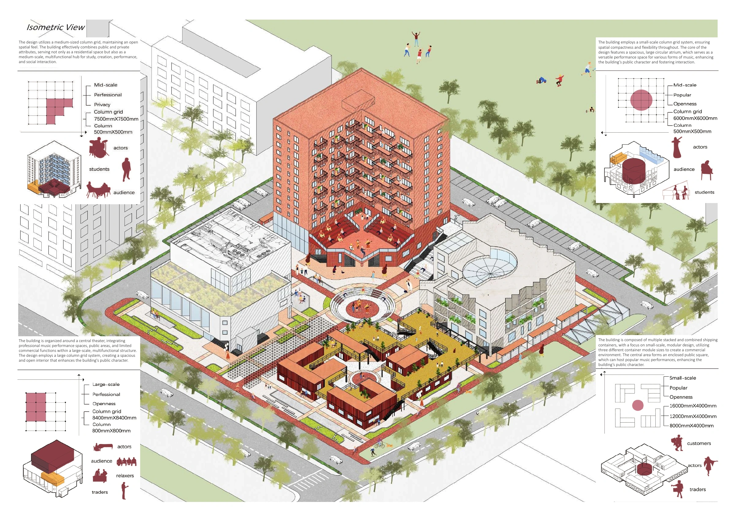 Isometric organisation and building systems