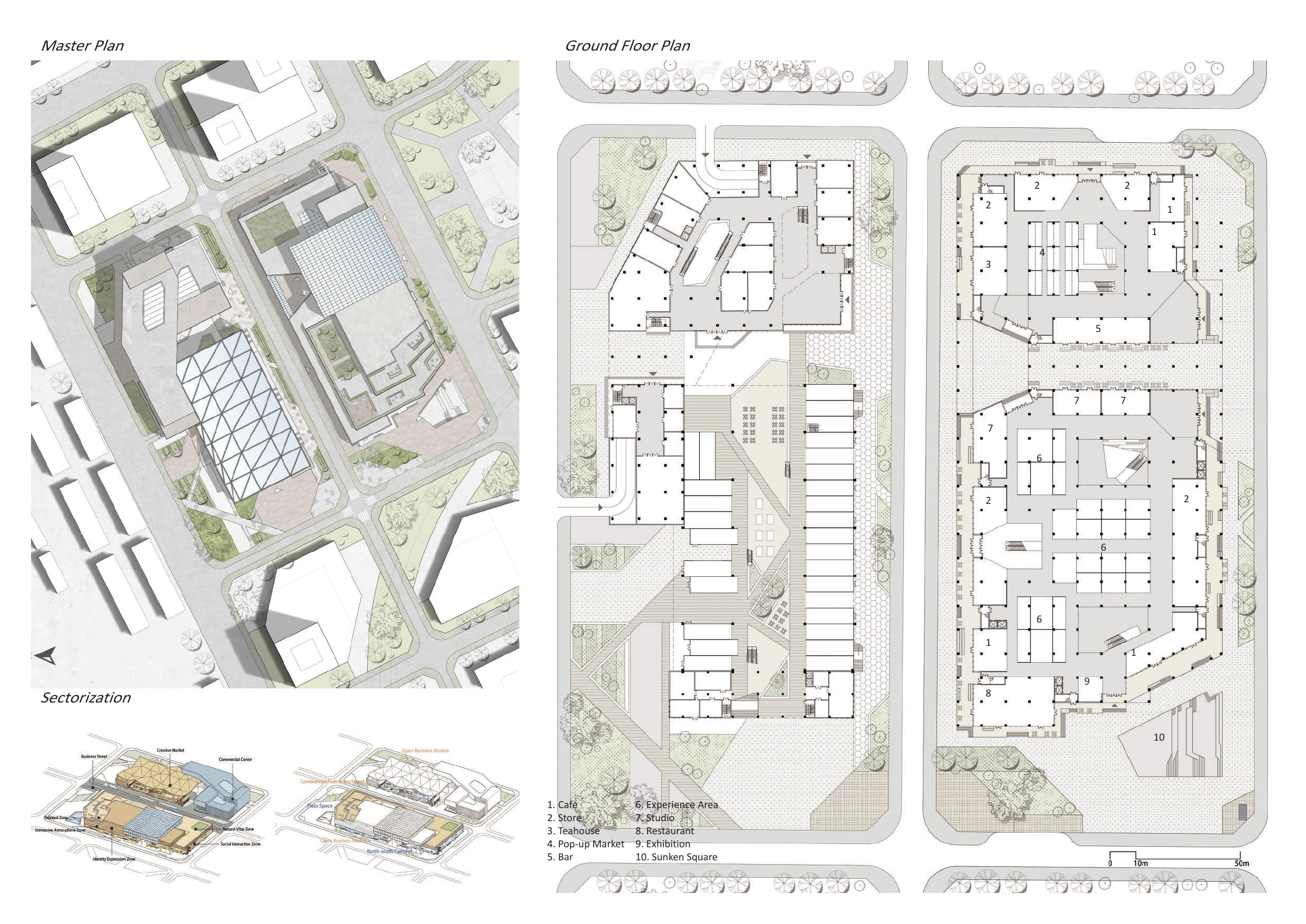 Master plan, ground-floor programme and sectorisation